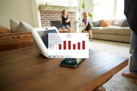 Home Security Systems Charleston & Columbia SC .